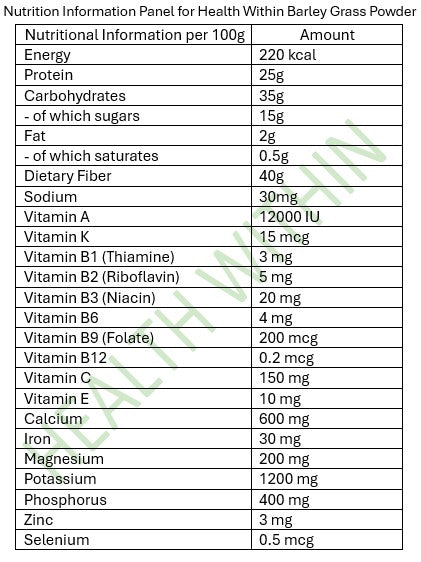 Nutrition Panel – Health Within Organically Grown Barley Grass Powder