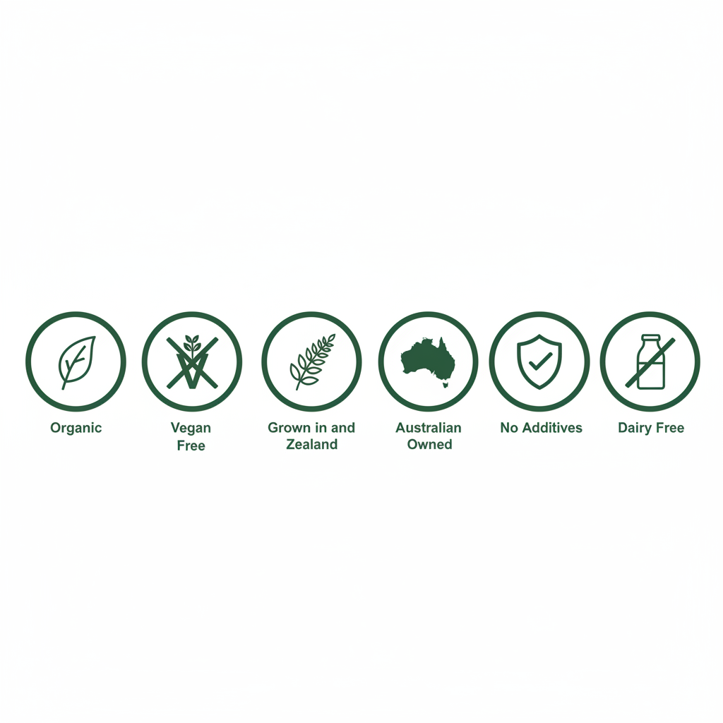 Spirulina Trust Badges - Retry